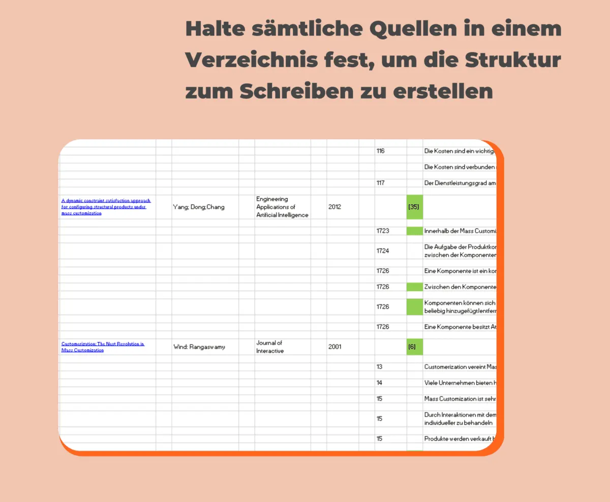 Quellenverzeichnis Grafik